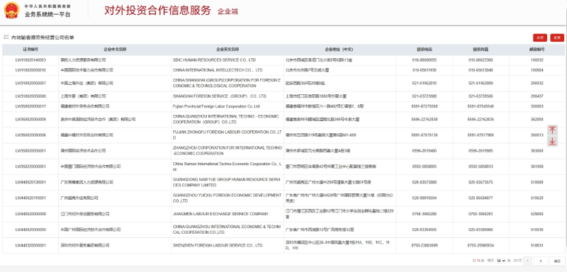 合資格公司名單