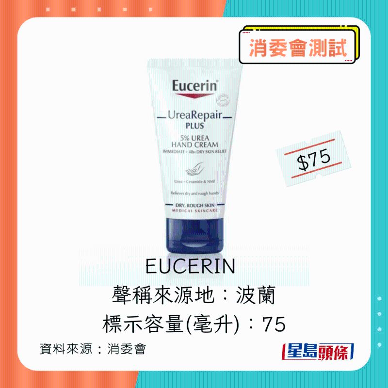 EUCERIN 抗干燥深度滋養(yǎng)手霜