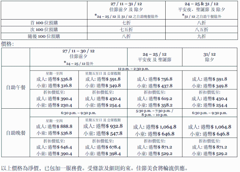 香港萬麗海景酒店—萬麗咖啡室