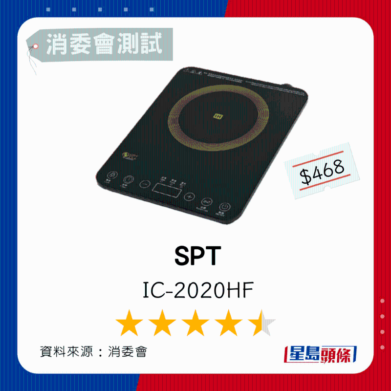 SPT （型號(hào)：IC-2020HF）