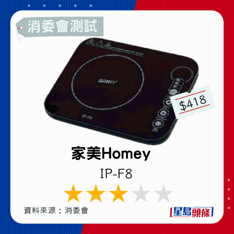 家美Homey（型號(hào)：IP-F8 ）