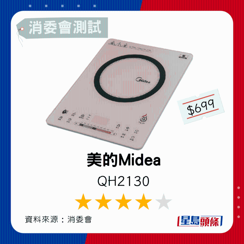 美的Midea （型號(hào)：QH2130 ）