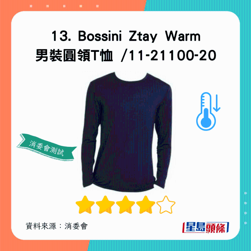 Bossini Ztay Warm 男裝圓領(lǐng)T恤：總評獲4星