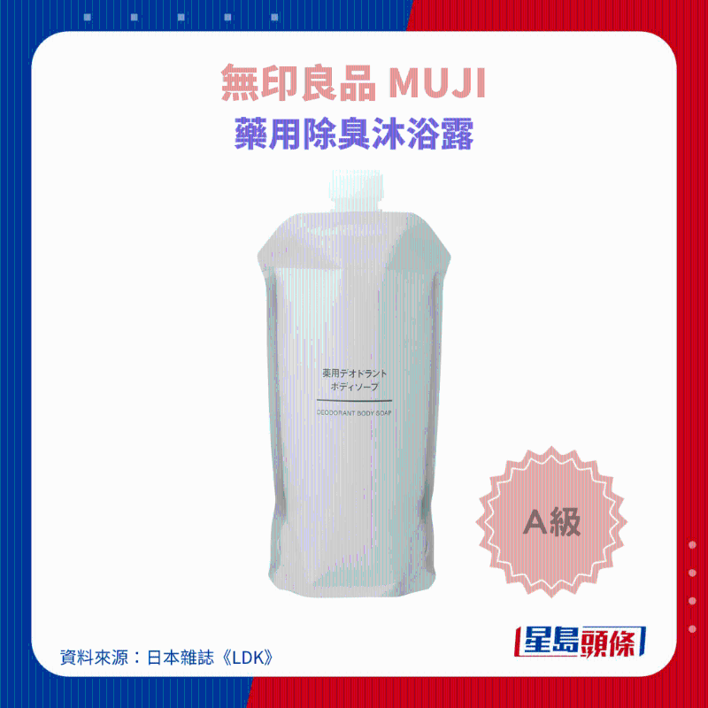 無印良品 MUJI 藥用除臭沐浴露