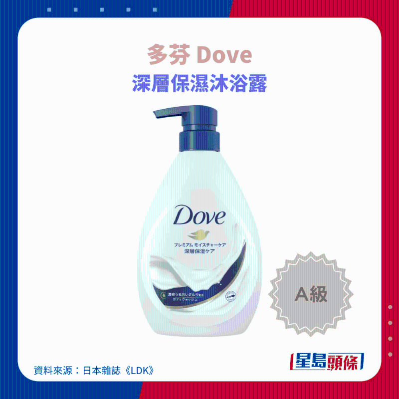 多芬 Dove 深層保濕沐浴露