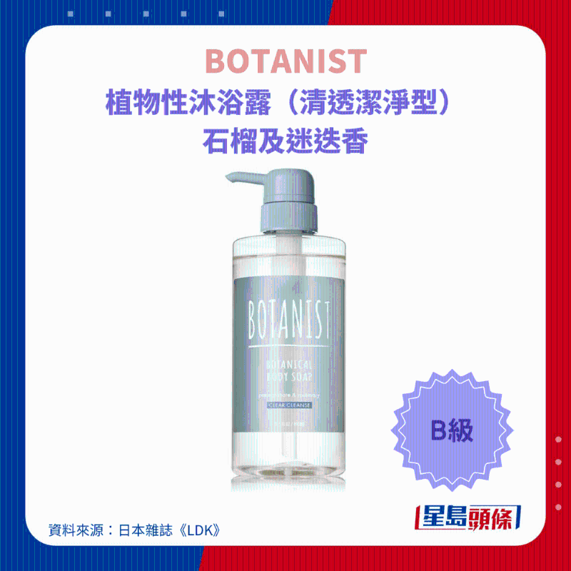 BOTANIST 植物性沐浴露（清透潔淨型） 石榴及迷迭香