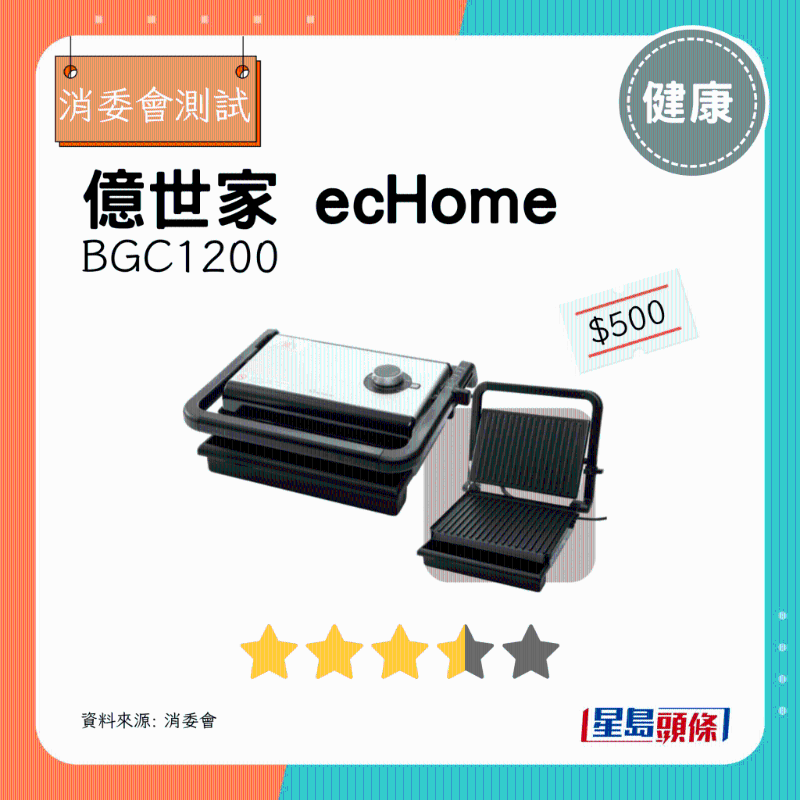 4.5星：億世家ecHome BGC1200