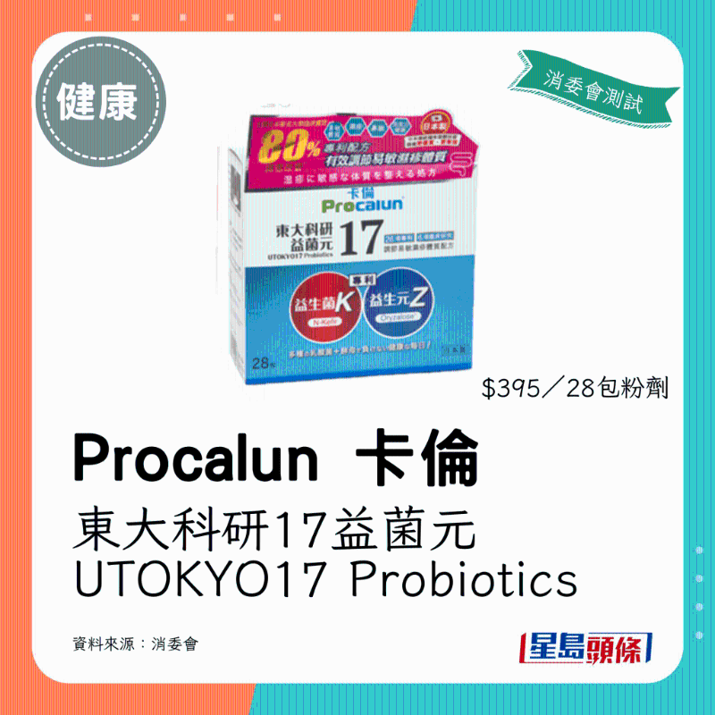 Procalun 卡倫 東大科研17益菌元