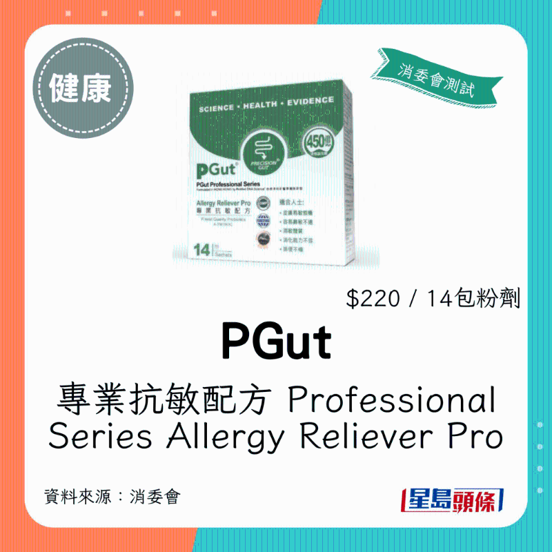 PGut 專業(yè)抗敏配方 Professional Series Allergy Reliever Pro