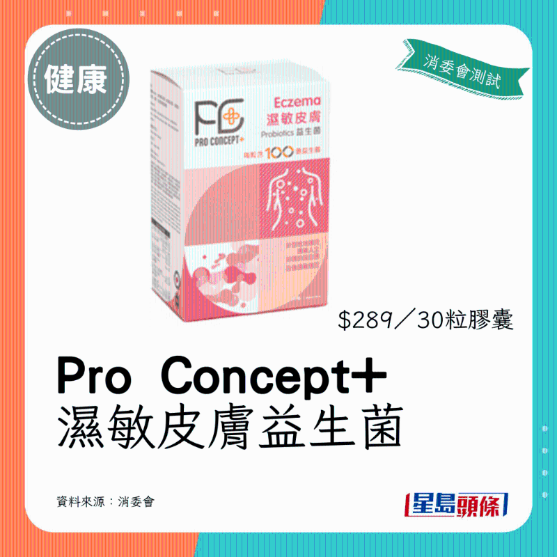 Pro Concept+ 濕敏皮膚益生菌