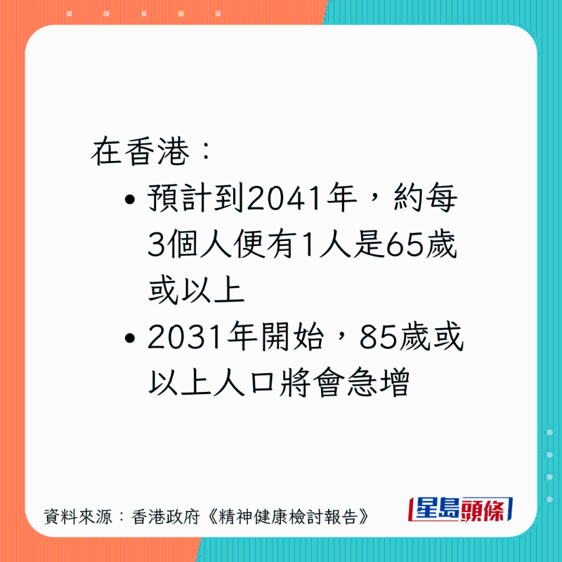 香港到2041年，將有三分之一人是65歲或以上。