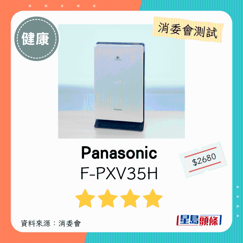 Panasonic（型號：F-PXV35H）：4星。