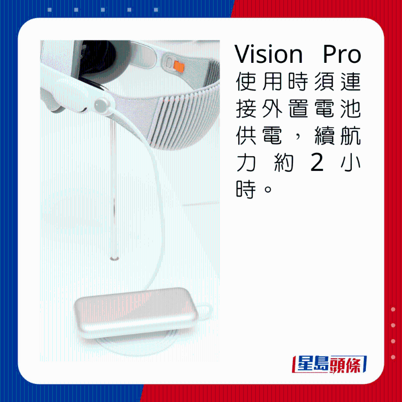 Vision Pro使用時(shí)須連接外置電池供電，續(xù)航力約2小時(shí)。