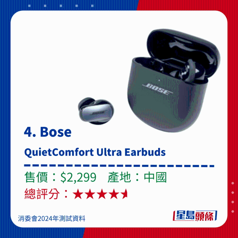 4.Bose QuietComfort Ultra Earbuds