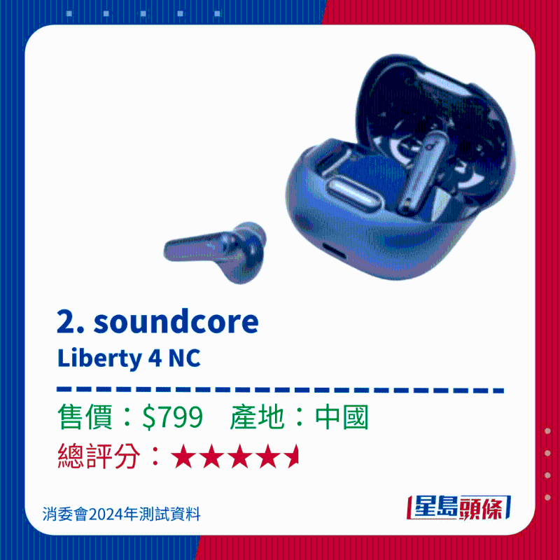 2. soundcore Liberty 4 NC