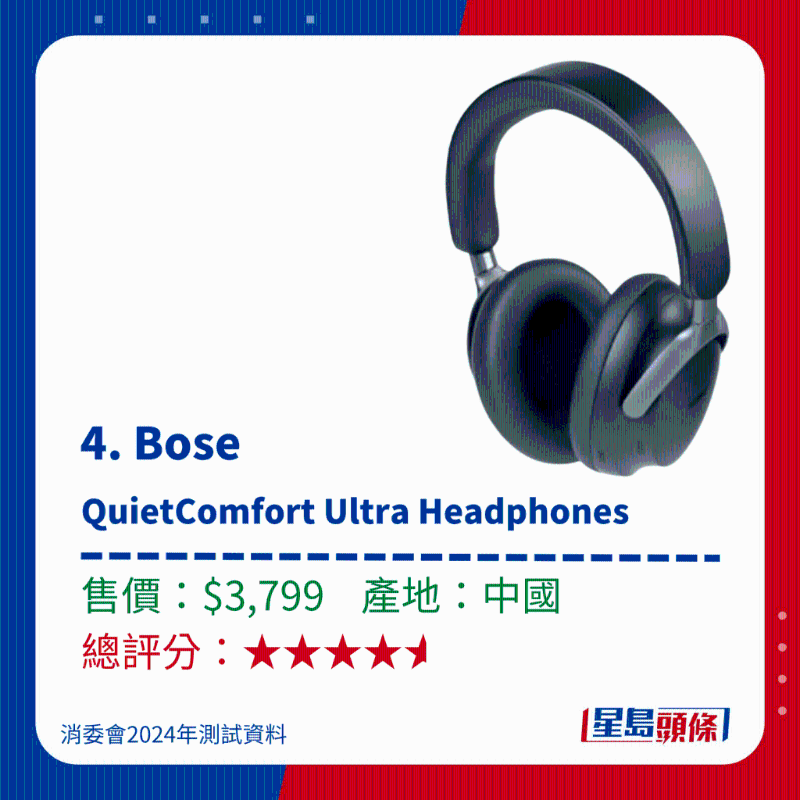 4.Bose QuietComfort Ultra Headphones